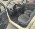 Белый Дэу Матиз, объемом двигателя 0.8 л и пробегом 103 тыс. км за 3300 $, фото 3 на Automoto.ua