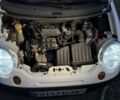 Белый Дэу Матиз, объемом двигателя 0.8 л и пробегом 87 тыс. км за 2500 $, фото 6 на Automoto.ua
