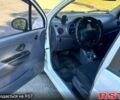 Белый Дэу Матиз, объемом двигателя 0.8 л и пробегом 120 тыс. км за 2500 $, фото 8 на Automoto.ua