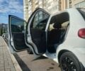 Білий Деу Матіз, об'ємом двигуна 0.8 л та пробігом 74 тис. км за 3246 $, фото 8 на Automoto.ua