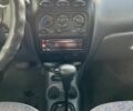 Білий Деу Матіз, об'ємом двигуна 0.8 л та пробігом 116 тис. км за 3300 $, фото 13 на Automoto.ua