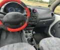 Белый Дэу Матиз, объемом двигателя 0.8 л и пробегом 160 тыс. км за 2200 $, фото 12 на Automoto.ua