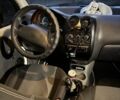 Белый Дэу Матиз, объемом двигателя 0.8 л и пробегом 87 тыс. км за 2500 $, фото 8 на Automoto.ua