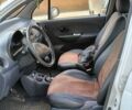 Білий Деу Матіз, об'ємом двигуна 0.8 л та пробігом 100 тис. км за 2800 $, фото 6 на Automoto.ua