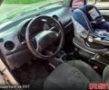 Белый Дэу Матиз, объемом двигателя 0.8 л и пробегом 0 тыс. км за 2300 $, фото 6 на Automoto.ua