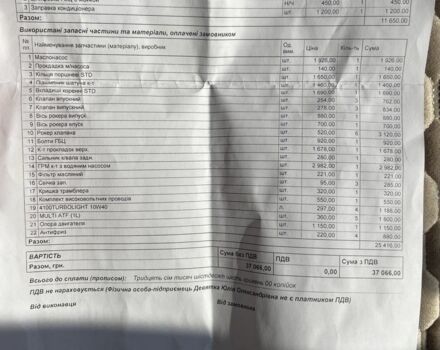 Білий Деу Матіз, об'ємом двигуна 0.8 л та пробігом 118 тис. км за 3300 $, фото 18 на Automoto.ua