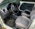 Білий Деу Матіз, об'ємом двигуна 0.8 л та пробігом 110 тис. км за 1950 $, фото 4 на Automoto.ua