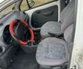 Белый Дэу Матиз, объемом двигателя 0.8 л и пробегом 160 тыс. км за 2200 $, фото 11 на Automoto.ua