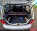 Белый Дэу Матиз, объемом двигателя 0.8 л и пробегом 147 тыс. км за 1750 $, фото 11 на Automoto.ua