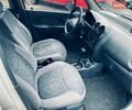 Белый Дэу Матиз, объемом двигателя 0.8 л и пробегом 165 тыс. км за 2200 $, фото 7 на Automoto.ua