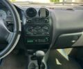 Білий Деу Матіз, об'ємом двигуна 0.8 л та пробігом 102 тис. км за 2500 $, фото 18 на Automoto.ua