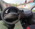Белый Дэу Матиз, объемом двигателя 0.8 л и пробегом 147 тыс. км за 1750 $, фото 12 на Automoto.ua