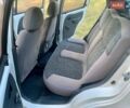 Білий Деу Матіз, об'ємом двигуна 0.8 л та пробігом 195 тис. км за 2150 $, фото 8 на Automoto.ua