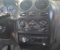 Белый Дэу Матиз, объемом двигателя 0.8 л и пробегом 88 тыс. км за 2600 $, фото 11 на Automoto.ua