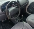 Білий Деу Матіз, об'ємом двигуна 0.8 л та пробігом 135 тис. км за 1950 $, фото 12 на Automoto.ua