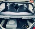 Белый Дэу Матиз, объемом двигателя 0.8 л и пробегом 165 тыс. км за 2200 $, фото 8 на Automoto.ua