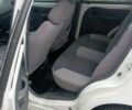 Білий Деу Матіз, об'ємом двигуна 0.8 л та пробігом 135 тис. км за 1950 $, фото 14 на Automoto.ua