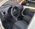 Белый Дэу Матиз, объемом двигателя 0.8 л и пробегом 146 тыс. км за 2450 $, фото 7 на Automoto.ua
