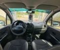Білий Деу Матіз, об'ємом двигуна 0.8 л та пробігом 102 тис. км за 2500 $, фото 21 на Automoto.ua
