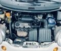 Белый Дэу Матиз, объемом двигателя 0.8 л и пробегом 154 тыс. км за 2350 $, фото 10 на Automoto.ua