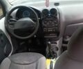 Білий Деу Матіз, об'ємом двигуна 0.8 л та пробігом 135 тис. км за 1950 $, фото 5 на Automoto.ua