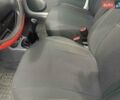 Белый Дэу Матиз, объемом двигателя 0.8 л и пробегом 77 тыс. км за 3100 $, фото 2 на Automoto.ua