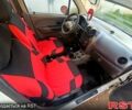 Белый Дэу Матиз, объемом двигателя 0.8 л и пробегом 147 тыс. км за 1750 $, фото 10 на Automoto.ua