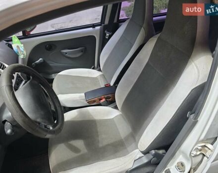 Білий Деу Матіз, об'ємом двигуна 0.8 л та пробігом 31 тис. км за 2200 $, фото 14 на Automoto.ua