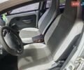 Білий Деу Матіз, об'ємом двигуна 0.8 л та пробігом 31 тис. км за 2200 $, фото 14 на Automoto.ua