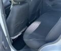 Белый Дэу Матиз, объемом двигателя 0.8 л и пробегом 120 тыс. км за 2502 $, фото 16 на Automoto.ua