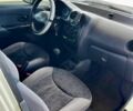 Білий Деу Матіз, об'ємом двигуна 0.8 л та пробігом 102 тис. км за 2500 $, фото 11 на Automoto.ua