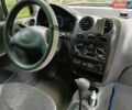Белый Дэу Матиз, объемом двигателя 0.8 л и пробегом 104 тыс. км за 2800 $, фото 4 на Automoto.ua