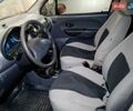 Белый Дэу Матиз, объемом двигателя 0.8 л и пробегом 175 тыс. км за 3500 $, фото 1 на Automoto.ua
