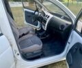 Білий Деу Матіз, об'ємом двигуна 0 л та пробігом 195 тис. км за 2150 $, фото 11 на Automoto.ua