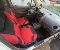 Белый Дэу Матиз, объемом двигателя 0.8 л и пробегом 147 тыс. км за 1750 $, фото 10 на Automoto.ua