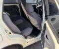 Белый Дэу Матиз, объемом двигателя 0.8 л и пробегом 120 тыс. км за 1351 $, фото 5 на Automoto.ua