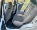 Білий Деу Матіз, об'ємом двигуна 0 л та пробігом 195 тис. км за 2150 $, фото 8 на Automoto.ua