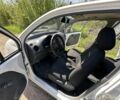 Белый Дэу Матиз, объемом двигателя 0.8 л и пробегом 160 тыс. км за 2600 $, фото 1 на Automoto.ua