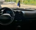 Білий Деу Матіз, об'ємом двигуна 0.8 л та пробігом 102 тис. км за 2500 $, фото 15 на Automoto.ua