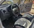 Белый Дэу Матиз, объемом двигателя 0.8 л и пробегом 74 тыс. км за 3300 $, фото 37 на Automoto.ua