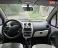Білий Деу Матіз, об'ємом двигуна 0.8 л та пробігом 31 тис. км за 2200 $, фото 7 на Automoto.ua