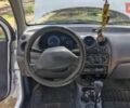 Белый Дэу Матиз, объемом двигателя 0.8 л и пробегом 74 тыс. км за 3300 $, фото 34 на Automoto.ua