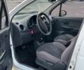 Белый Дэу Матиз, объемом двигателя 0.8 л и пробегом 81 тыс. км за 3500 $, фото 7 на Automoto.ua