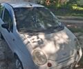 Белый Дэу Матиз, объемом двигателя 0.8 л и пробегом 89 тыс. км за 2199 $, фото 4 на Automoto.ua