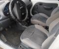 Білий Деу Матіз, об'ємом двигуна 0.8 л та пробігом 100 тис. км за 2200 $, фото 2 на Automoto.ua