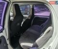 Білий Деу Матіз, об'ємом двигуна 0.8 л та пробігом 31 тис. км за 2200 $, фото 13 на Automoto.ua