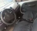 Белый Дэу Матиз, объемом двигателя 0.8 л и пробегом 115 тыс. км за 2700 $, фото 4 на Automoto.ua