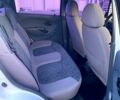 Білий Деу Матіз, об'ємом двигуна 0.8 л та пробігом 94 тис. км за 3500 $, фото 6 на Automoto.ua