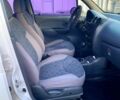 Білий Деу Матіз, об'ємом двигуна 0.8 л та пробігом 94 тис. км за 3500 $, фото 4 на Automoto.ua