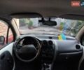 Белый Дэу Матиз, объемом двигателя 0.8 л и пробегом 149 тыс. км за 2700 $, фото 7 на Automoto.ua